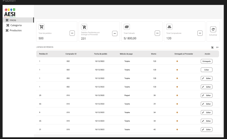 AESI – Diseño UI/UX E-commerce